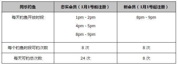 罚男仆夹震蛋器憋尿虐乳双性
