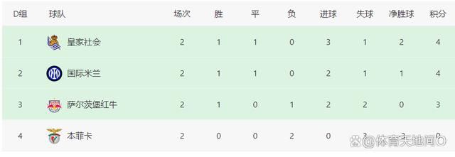 真假的爱