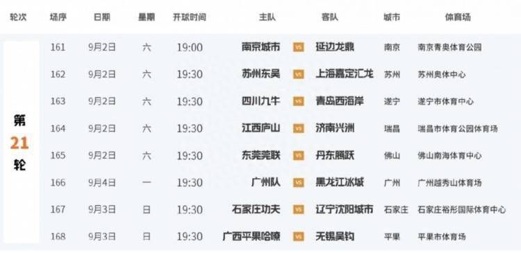 伊人色综合久久天天网蜜月