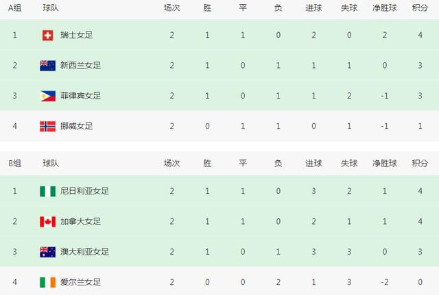 tk裸体视频vk
