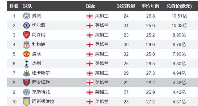 最近最新mv字幕免费观看