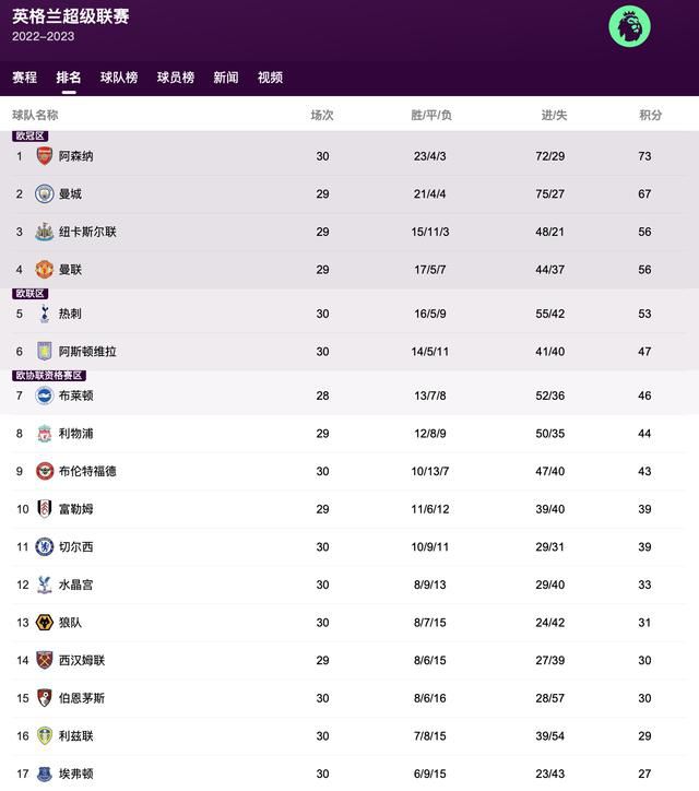 小牧童的恋爱