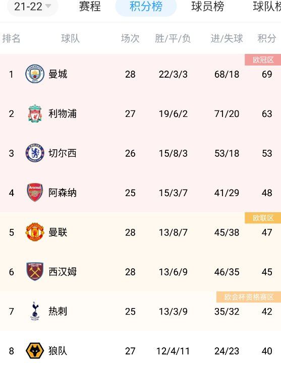 欧美性一区