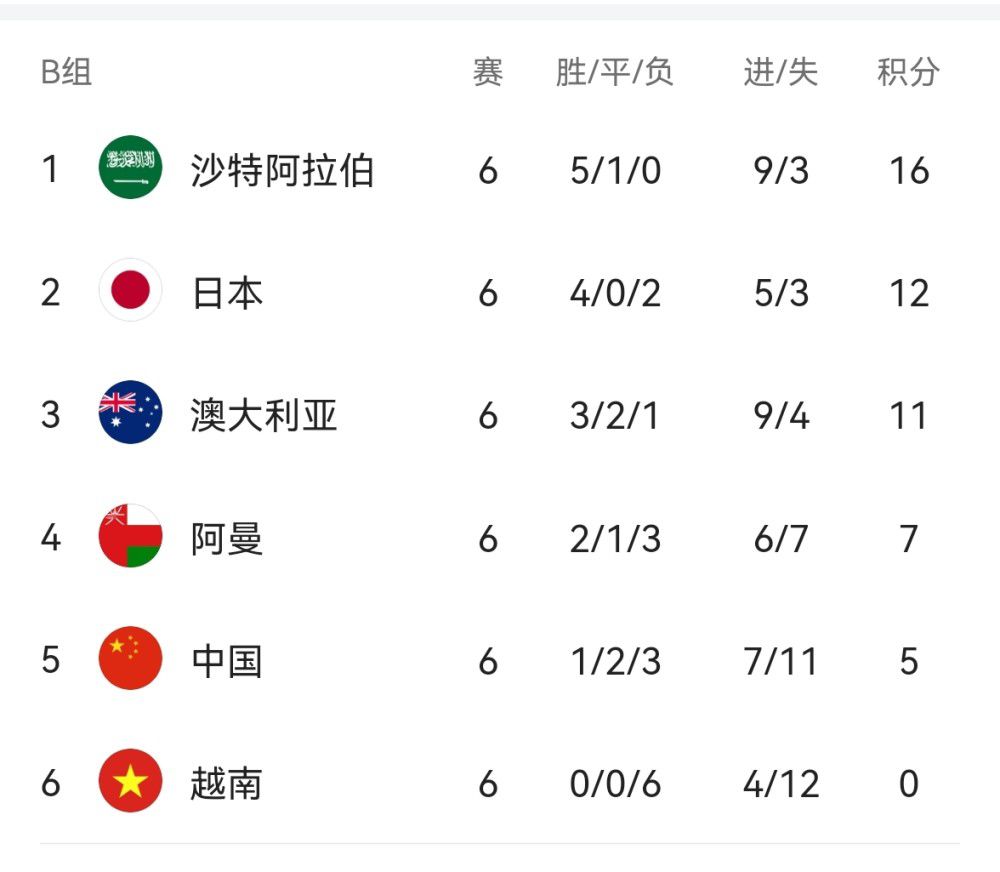 伊人久久大香线蕉综合影