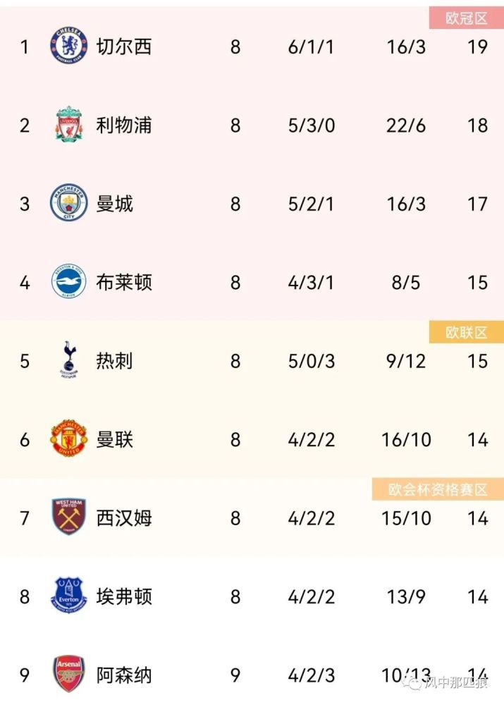 成人午夜网站