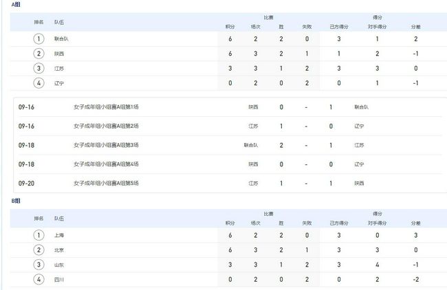 桃子视频官网
